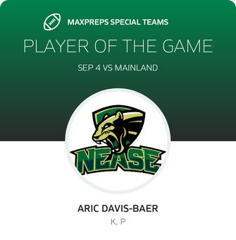 Players of the Game