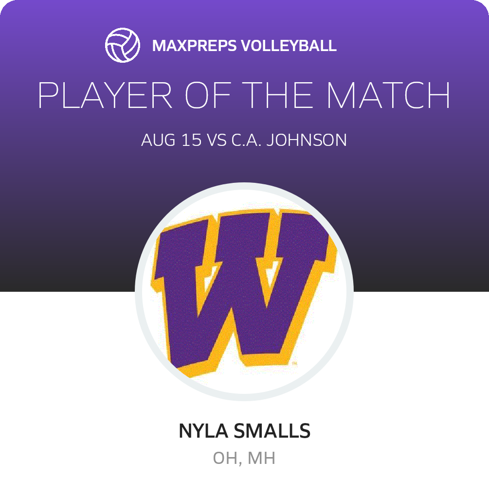 Player of the Match