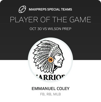 Players of the Game