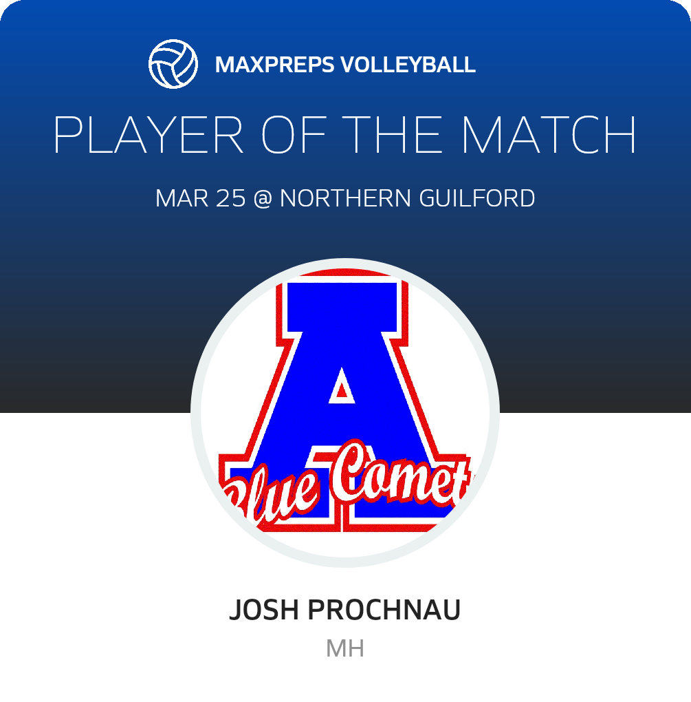 #16 Joshua Prochnau Player of the Game badge