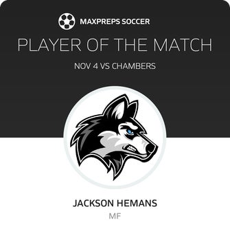 Player of the Match