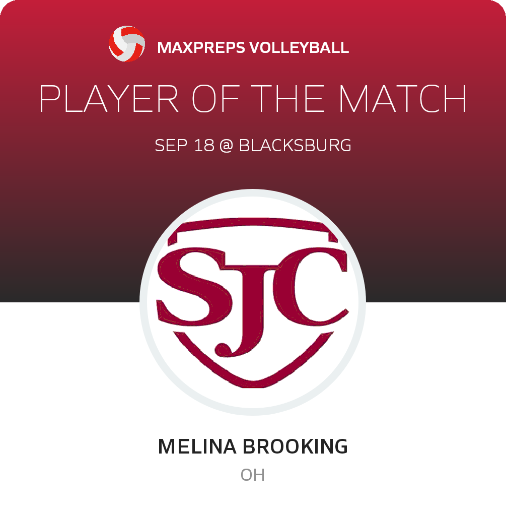 #18 Melina Brooking Player of the Game badge