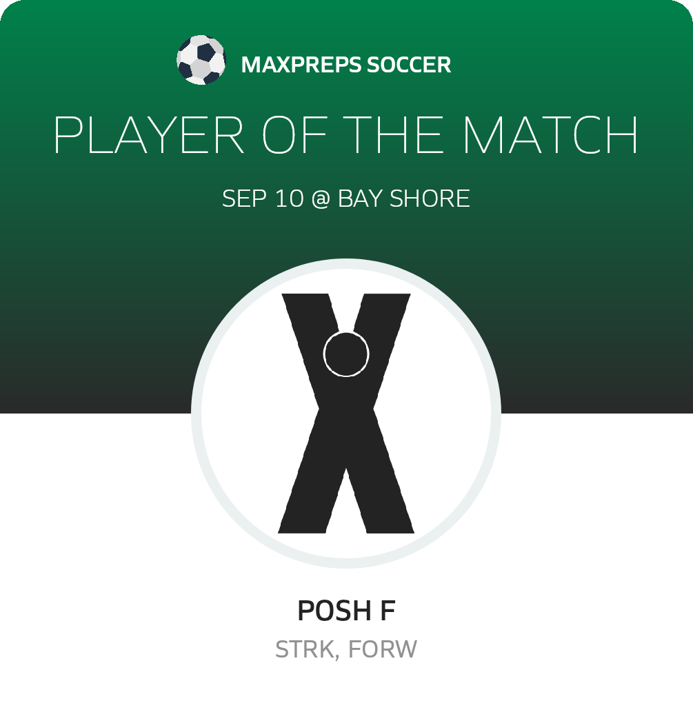 Player of the Match