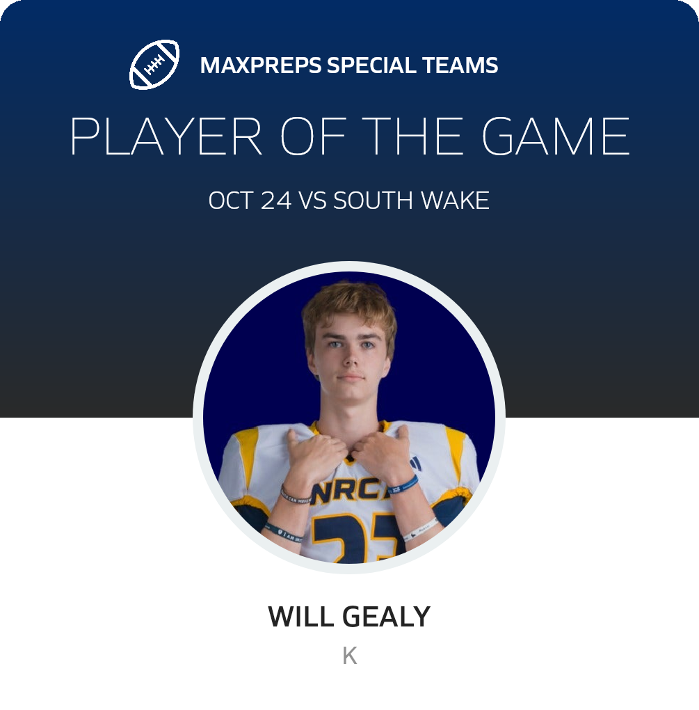 Players of the Game