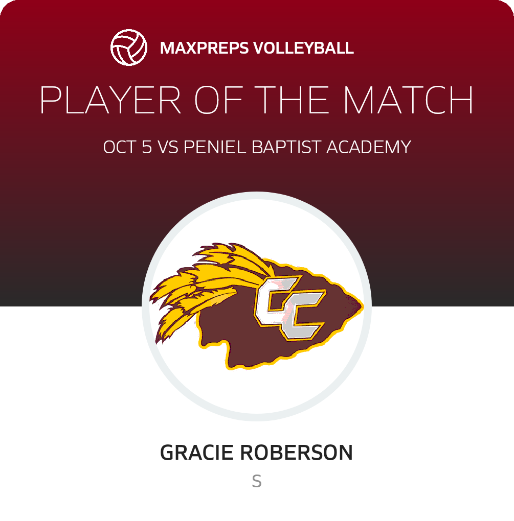 Player of the Match