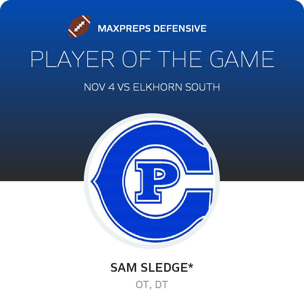 Player of the Game