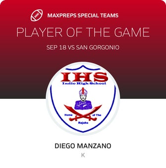Players of the Game