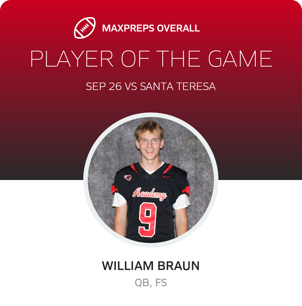 Players of the Game