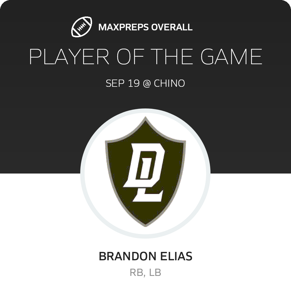 Players of the Game