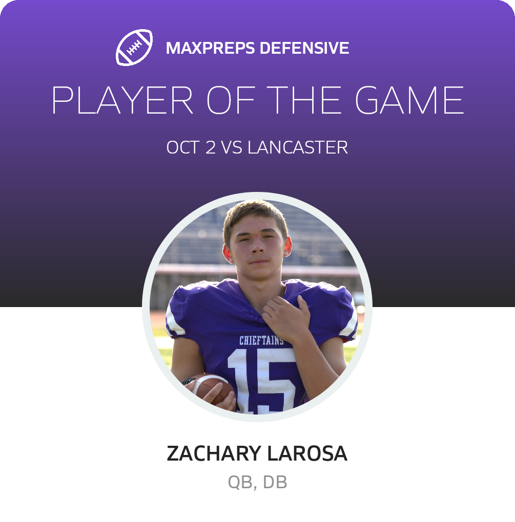 Players of the Game