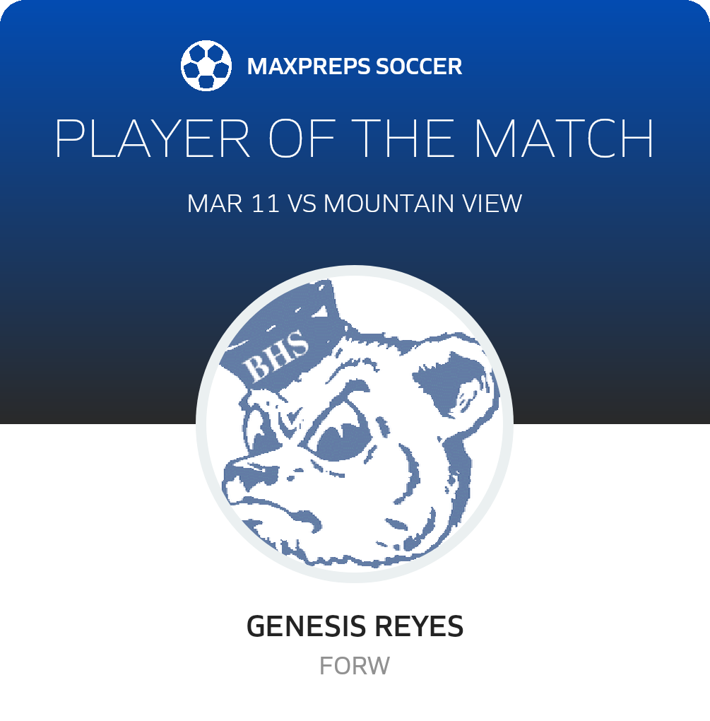 Player of the Match