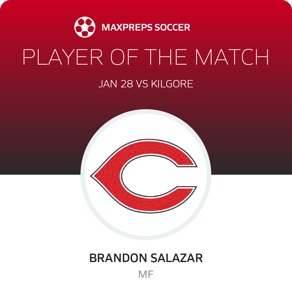 Player of the Match