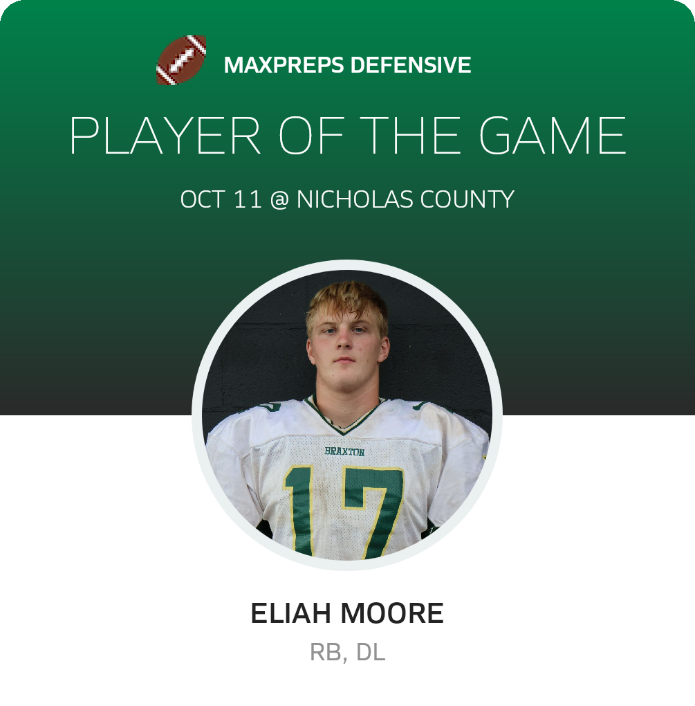 Player of the Game