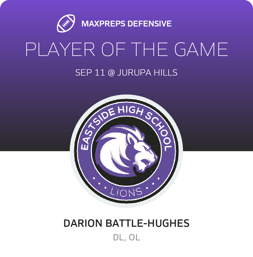 Players of the Game