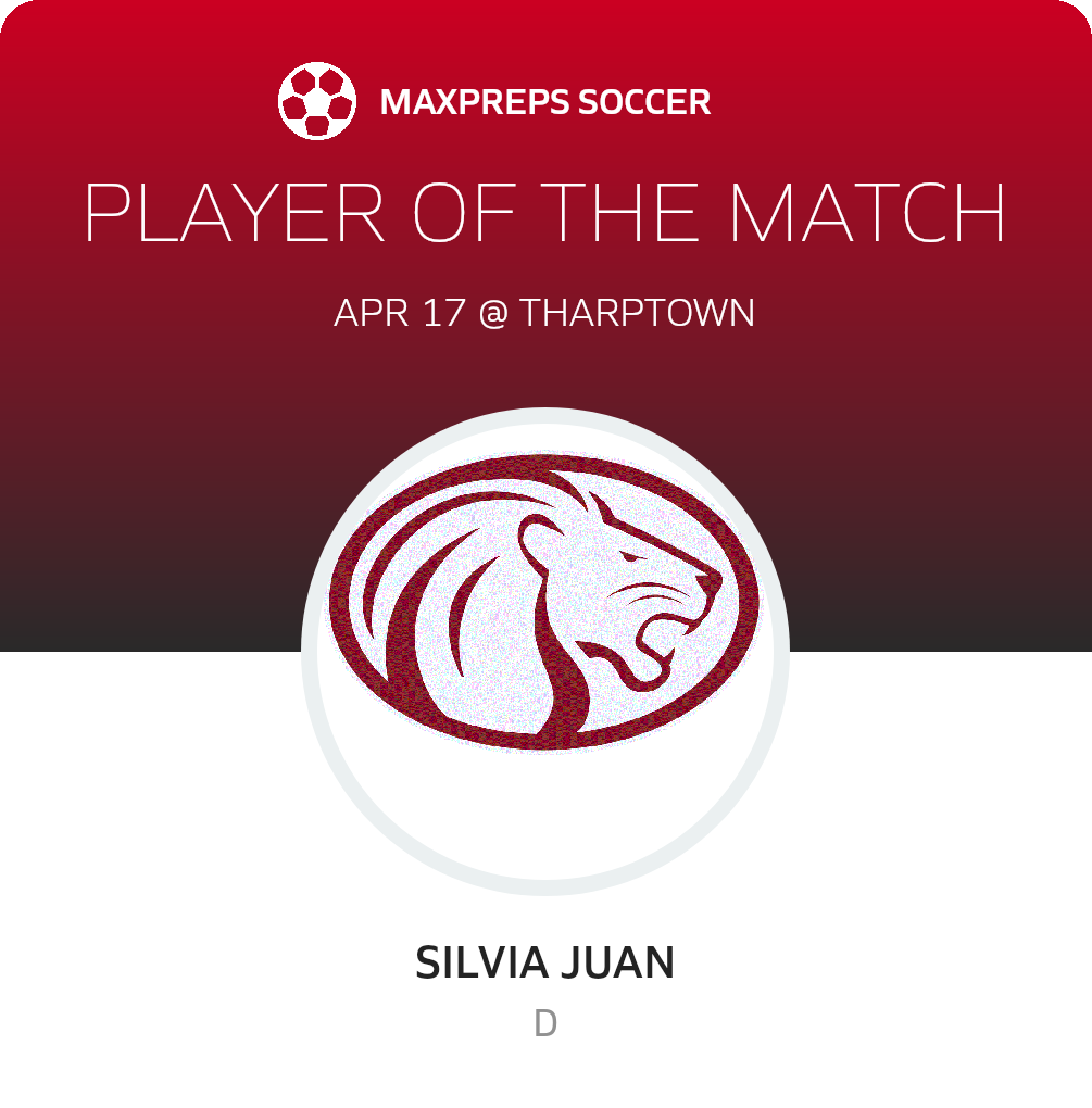 Player of the Match