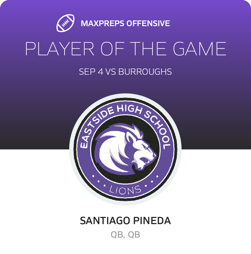 Players of the Game
