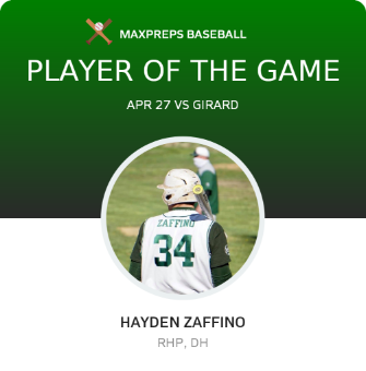 #34 Hayden Zaffino Player of the Game badge