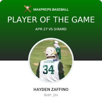 #34 Hayden Zaffino Player of the Game badge