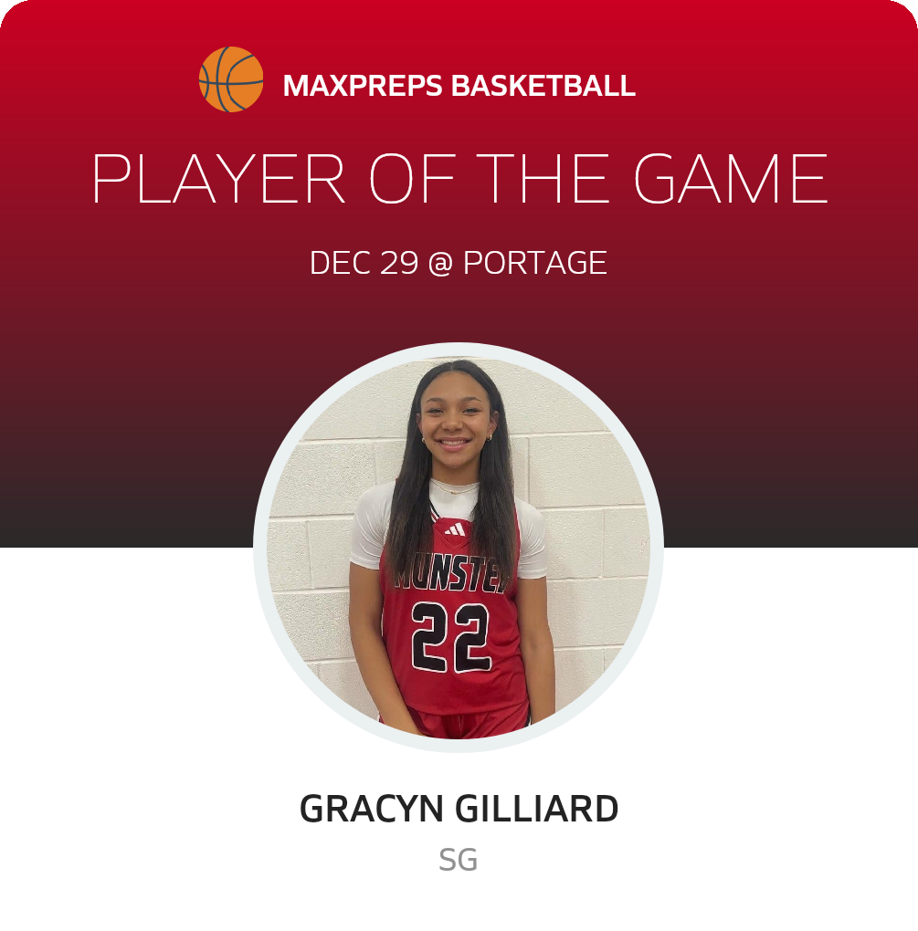 #22 Gracyn Gilliard Player of the Game badge