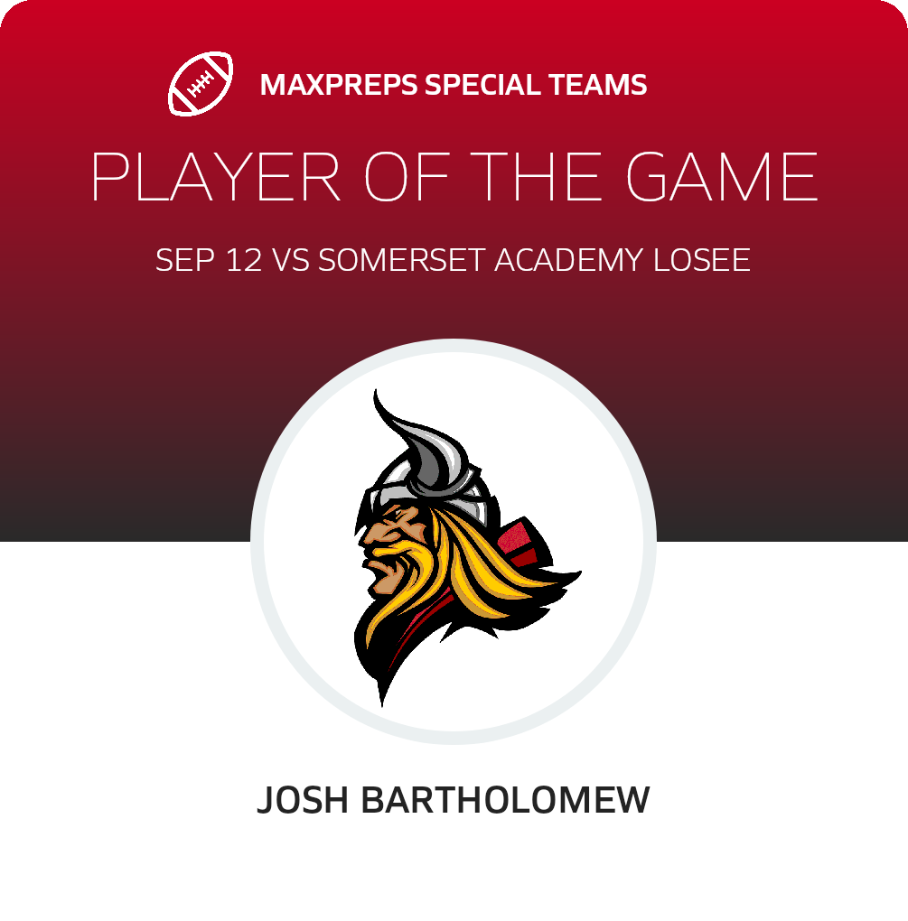 Player of the Game