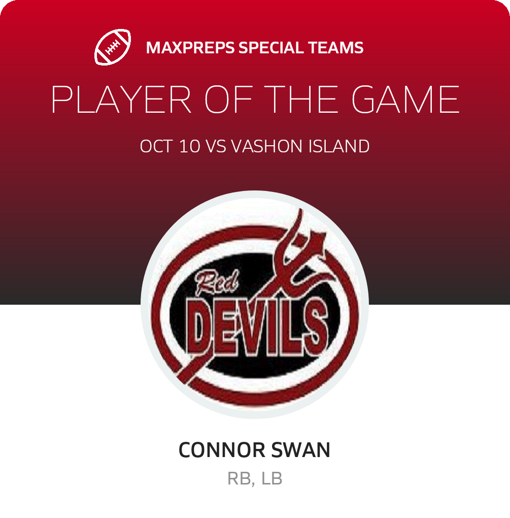 Players of the Game