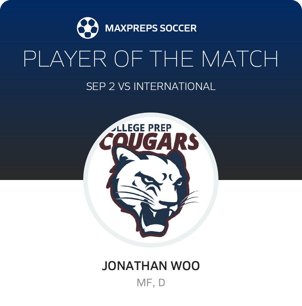 Player of the Game