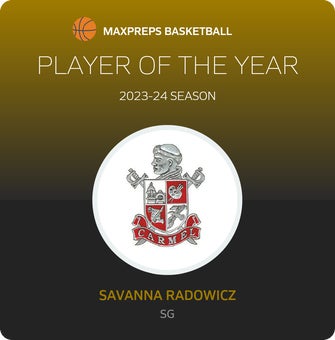 Player of the Year