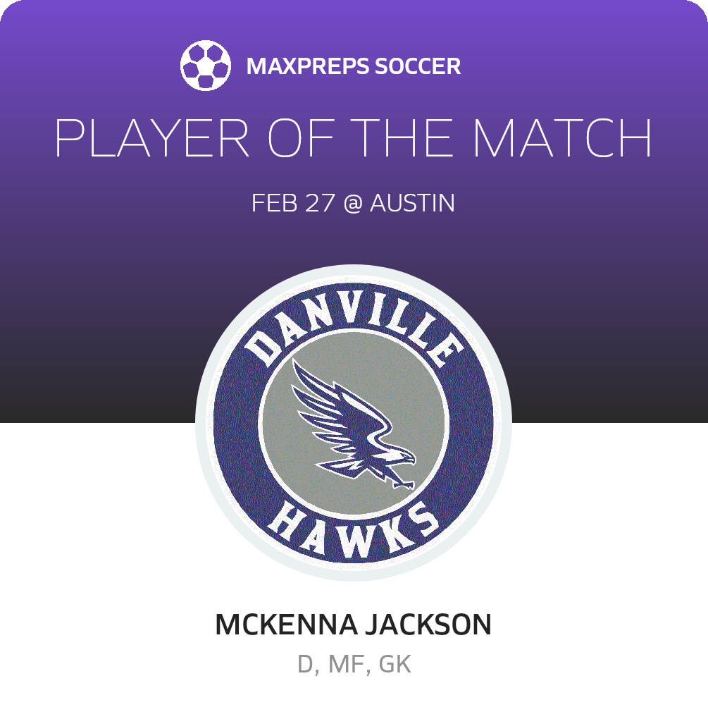 Player of the Match