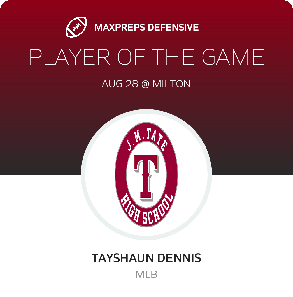 Players of the Game