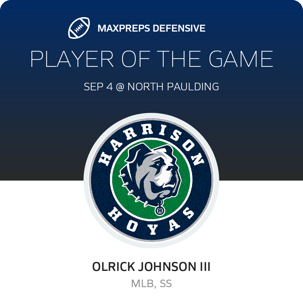 Players of the Game