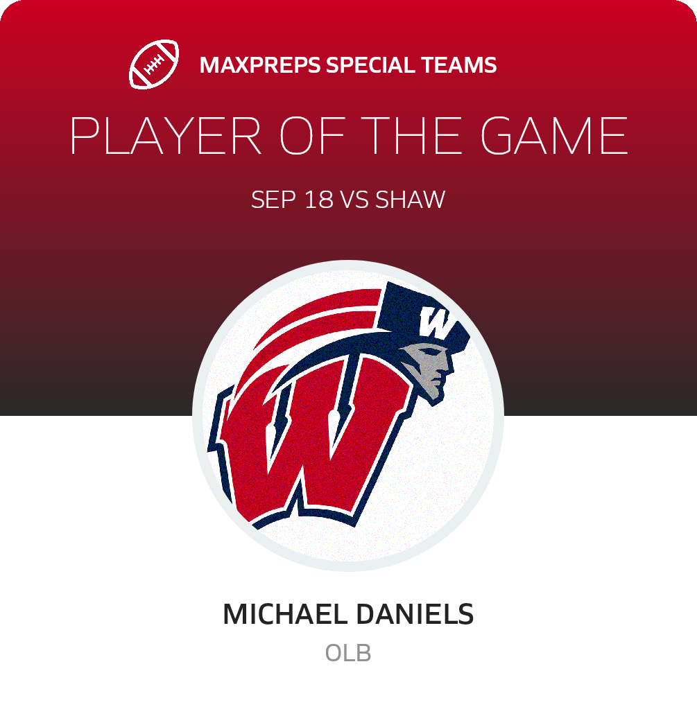 Players of the Game