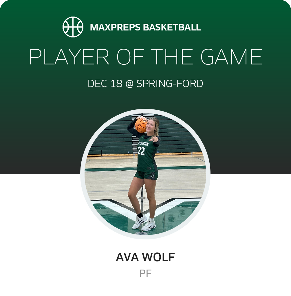 Player of the Game