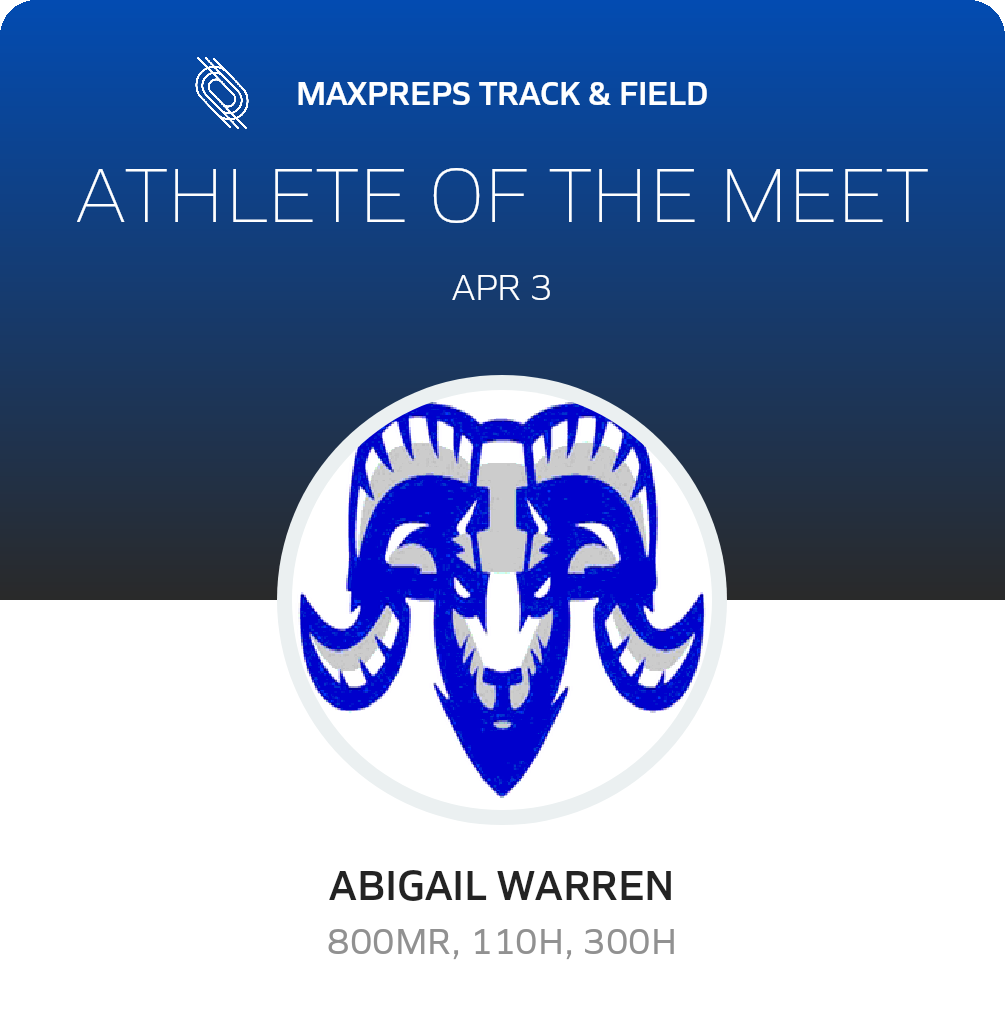 Athlete of the Meet