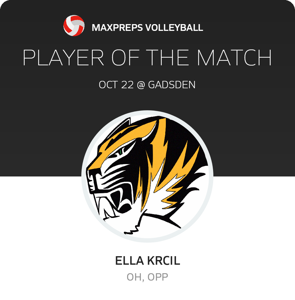 #8 Ella Krcil Player of the Game badge