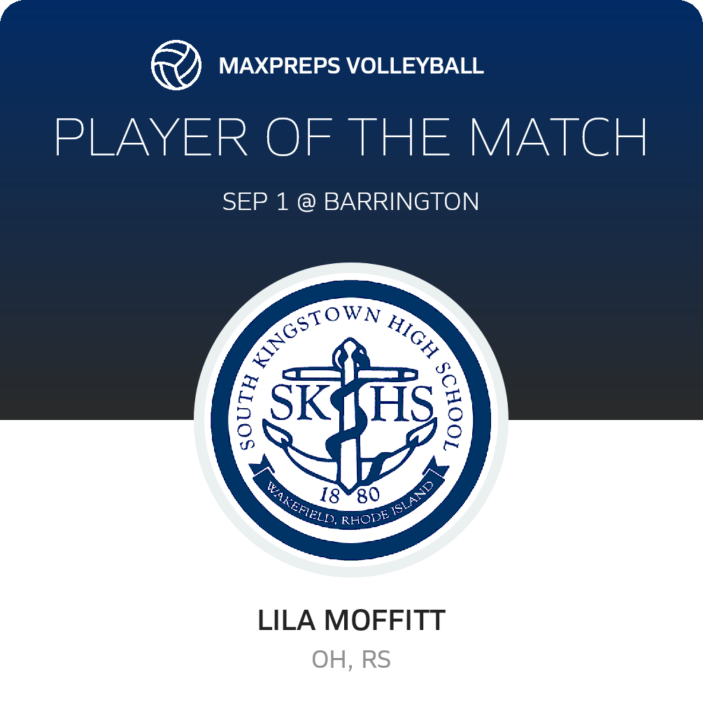 Player of the Match