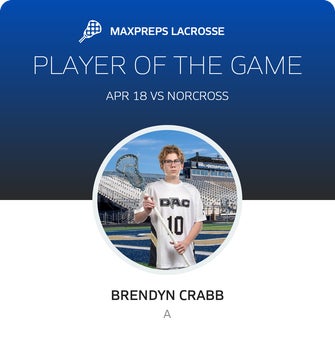 Player of the Game