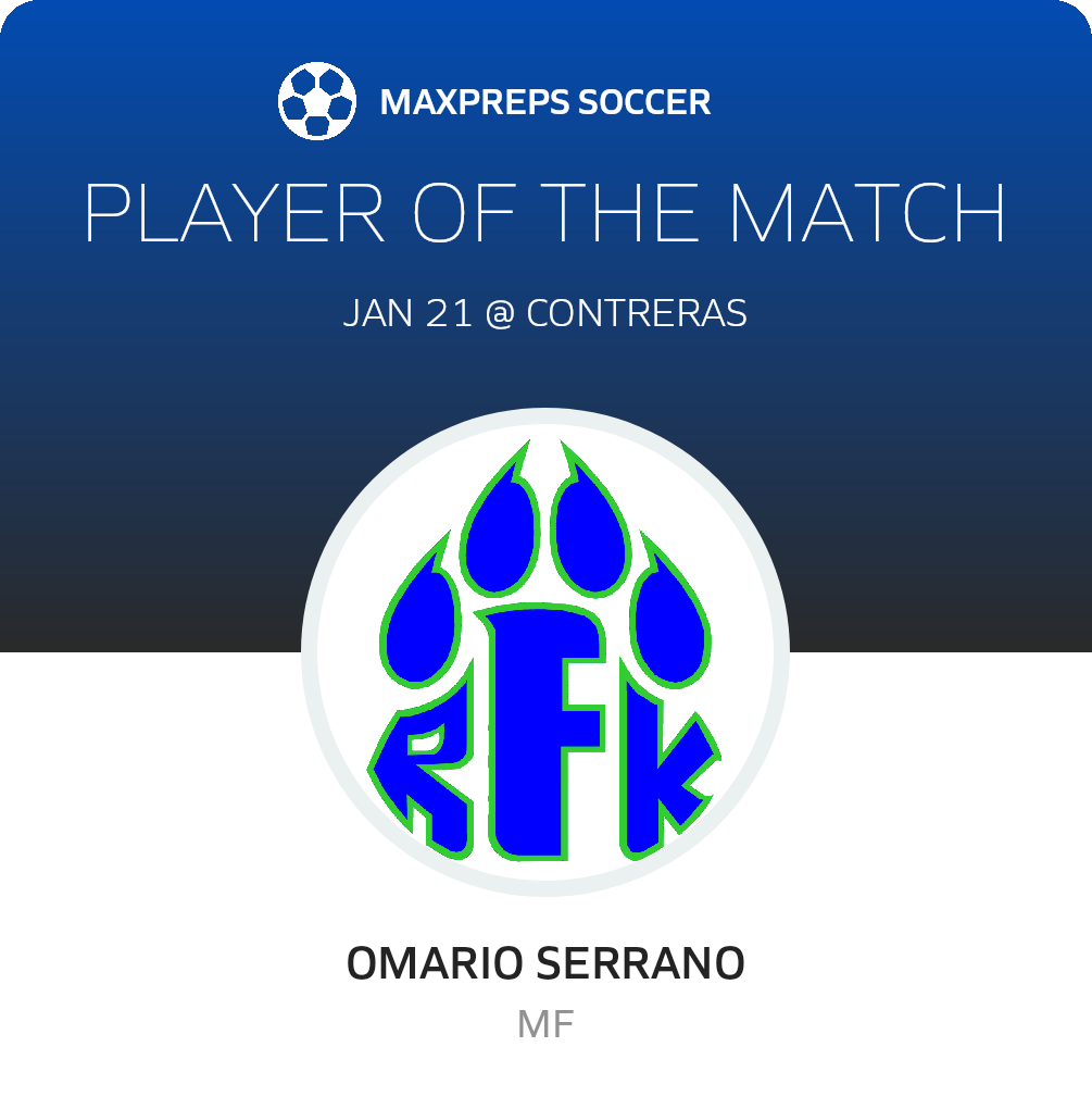 Player of the Match