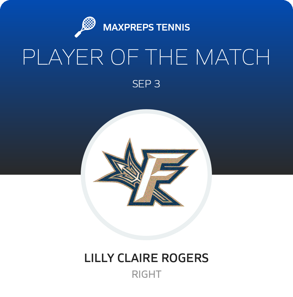 Player of the Match