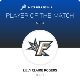 Player of the Match