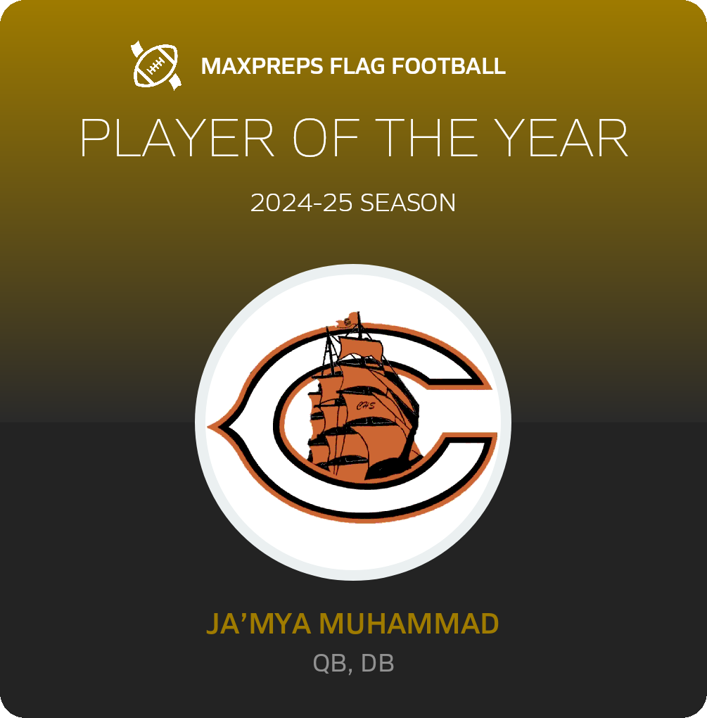 Player of the Year