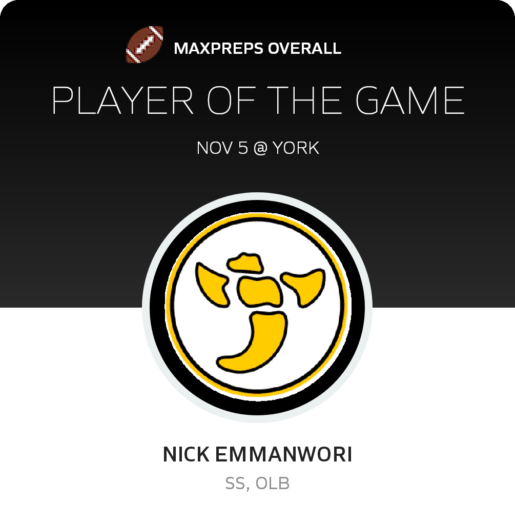 Player of the Game