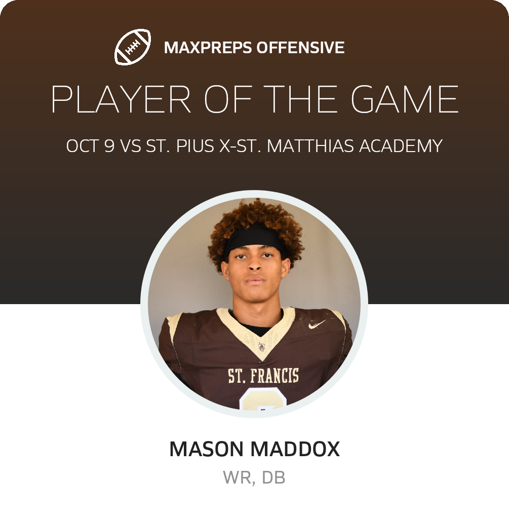 Players of the Game