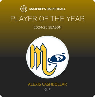 Player of the Year