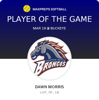 #2 Dawn Morris Player of the Game badge