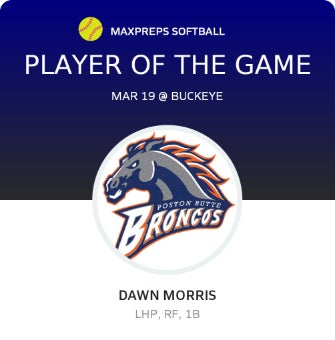 #2 Dawn Morris Player of the Game badge