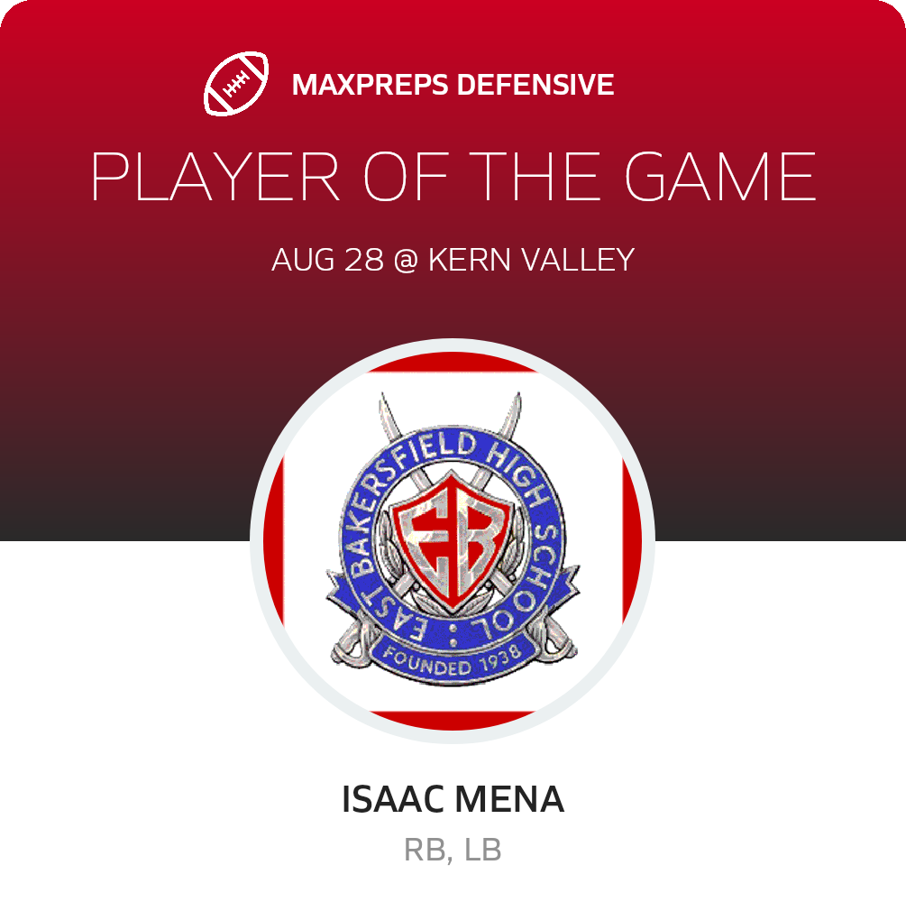 Players of the Game