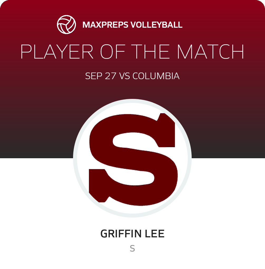 Player of the Match
