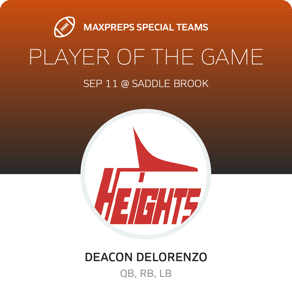 Player of the Game