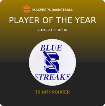 Player of the Year