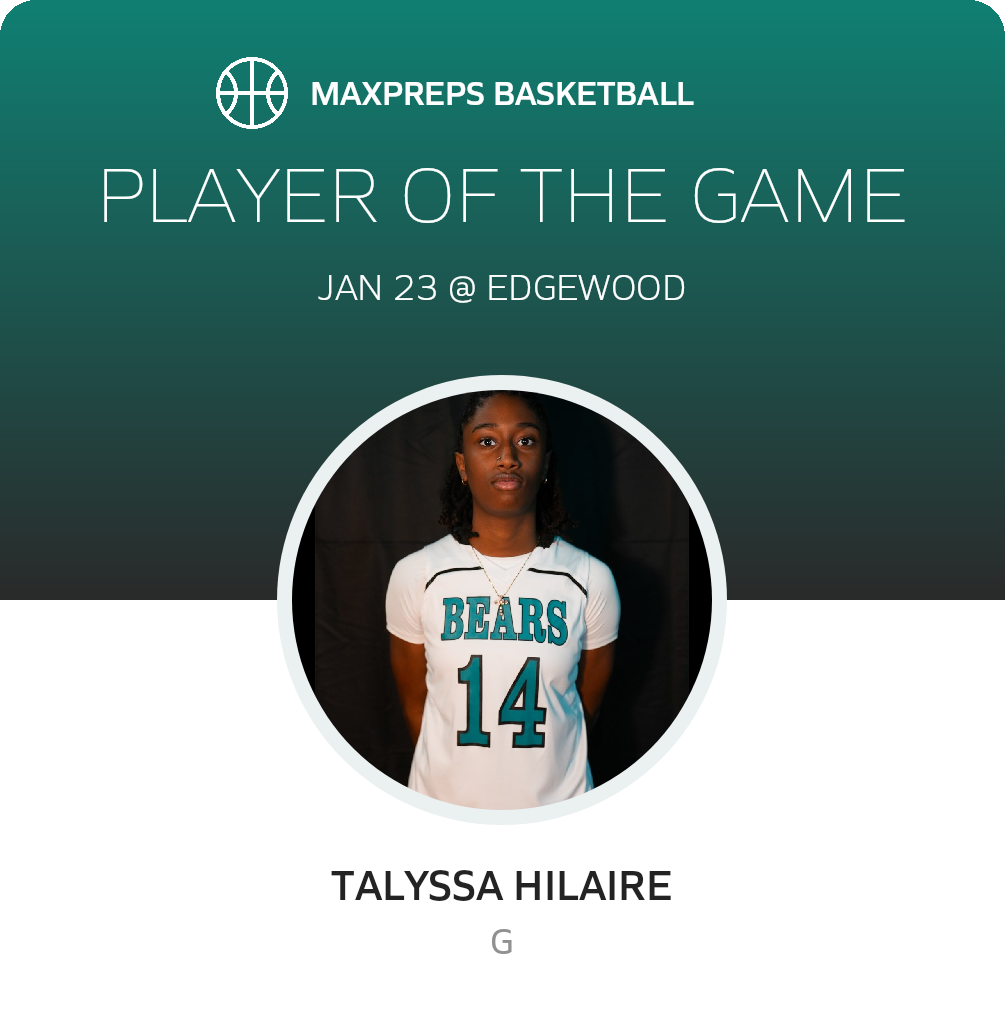 Player of the Game